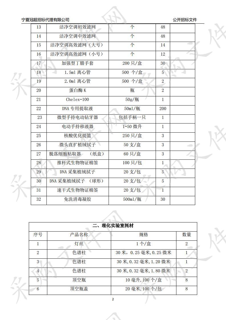 吴忠市公安局理化和DNA实验室耗材项目