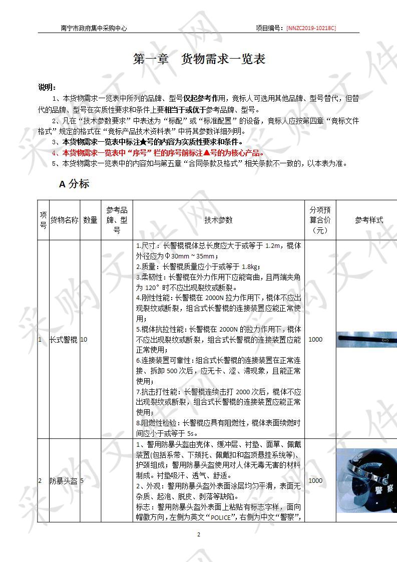 南宁市公安局南宁市强制医疗所警用装备、信息化系统设备及家电生活用品采购