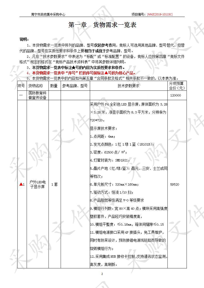 南宁昆仑关战役遗址保护管理委员会昆仑关战役博物馆国防教育科普宣传设备、国防研学设施用品货物采购