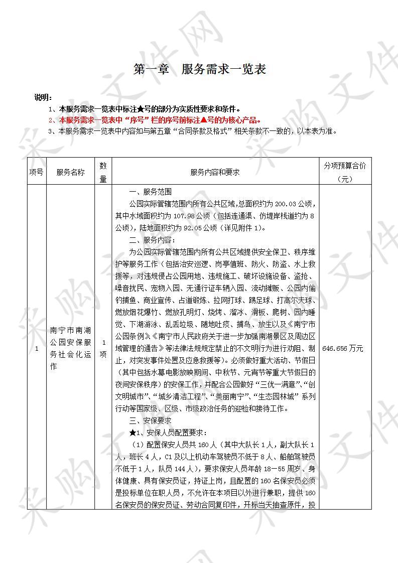 南宁市南湖公园安保社会化服务采购