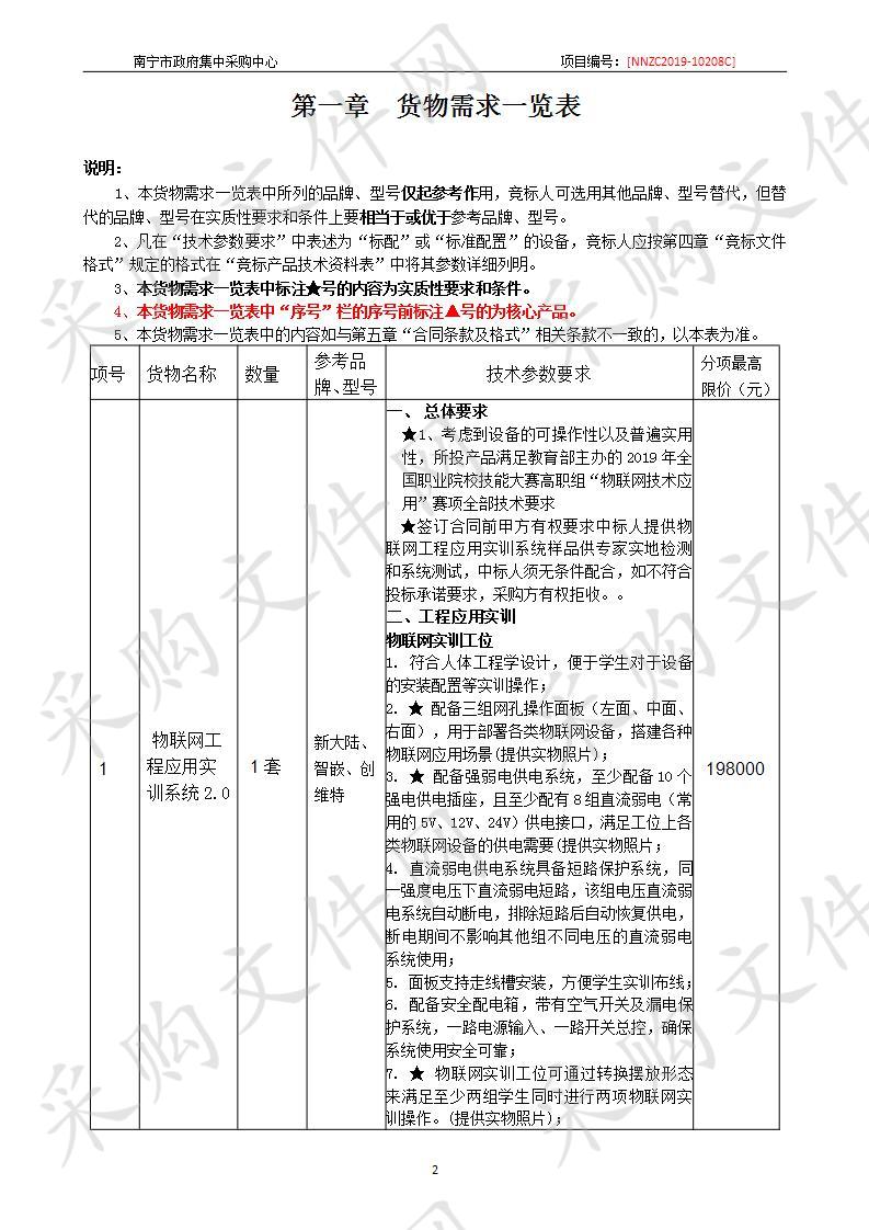 南宁职业技术学院广西职业院校技能大赛物联网赛项参赛软件采购