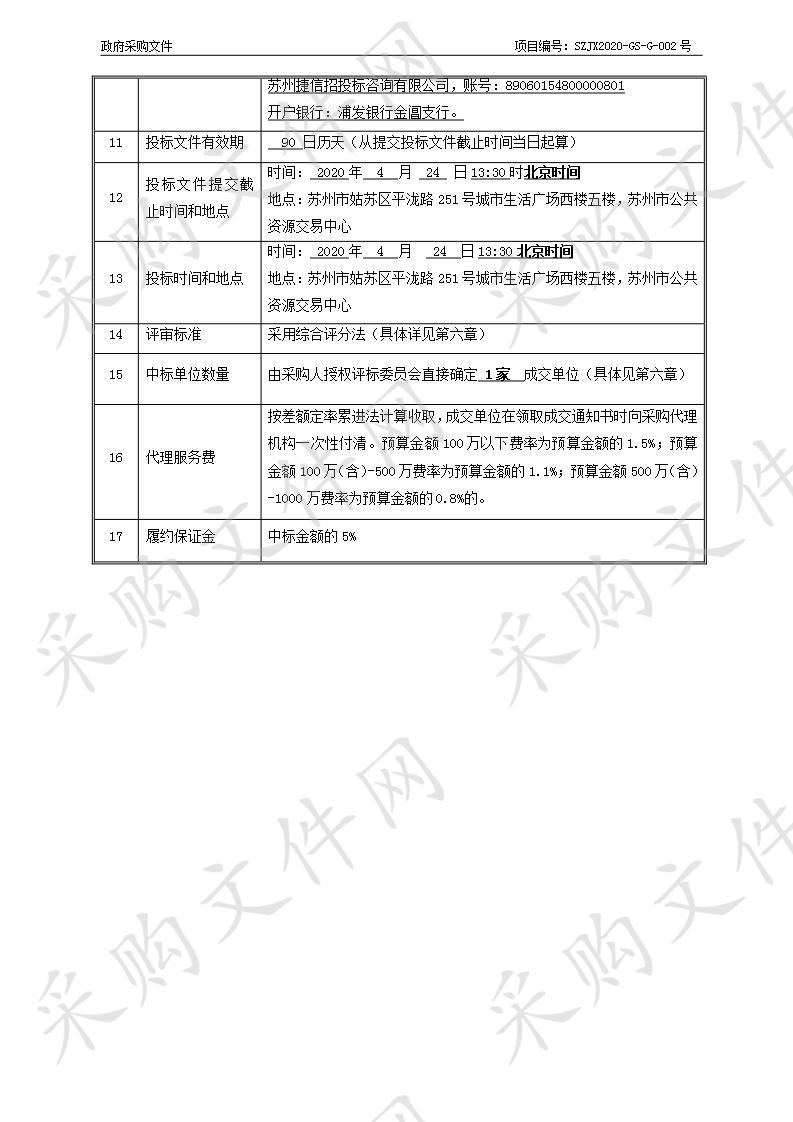 姑苏区市民文化活动中心物业服务项目