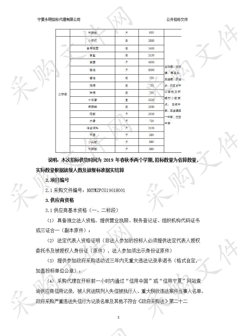 彭阳县2019年农村义务教育学校食堂辅料类食品原料政府采购项目