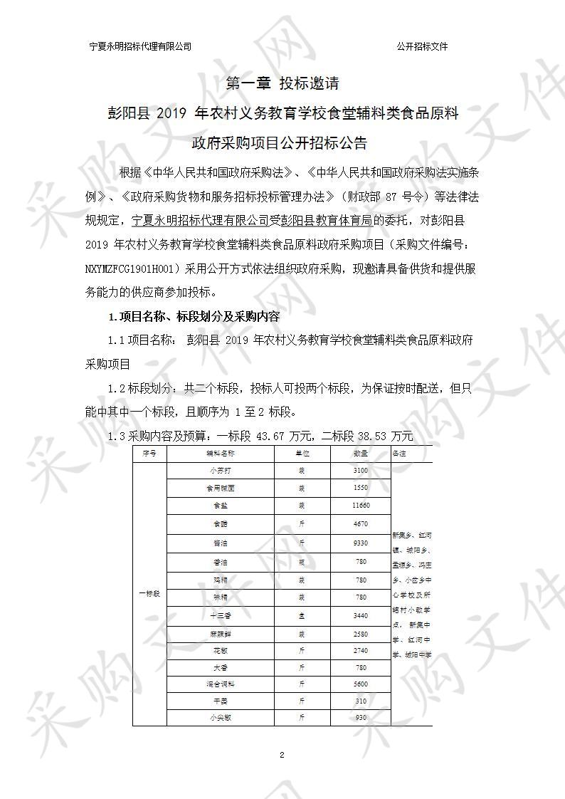 彭阳县2019年农村义务教育学校食堂辅料类食品原料政府采购项目