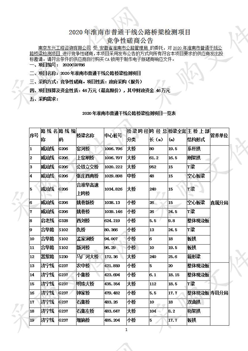 2020年淮南市普通干线公路桥梁检测项目