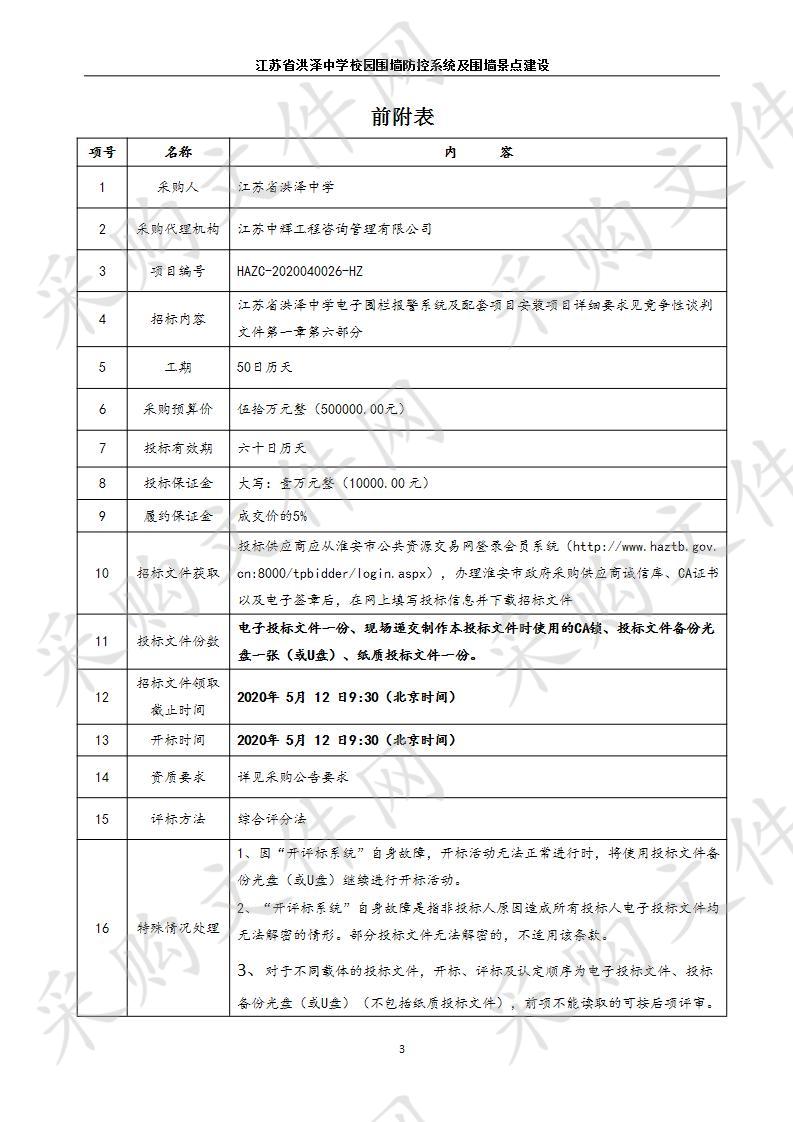 江苏省洪泽中学校园围墙防控系统及围墙景点建设