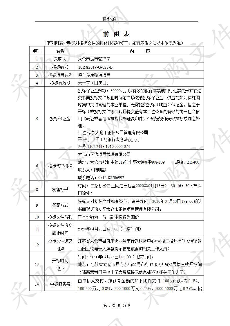 停车秩序整治项目