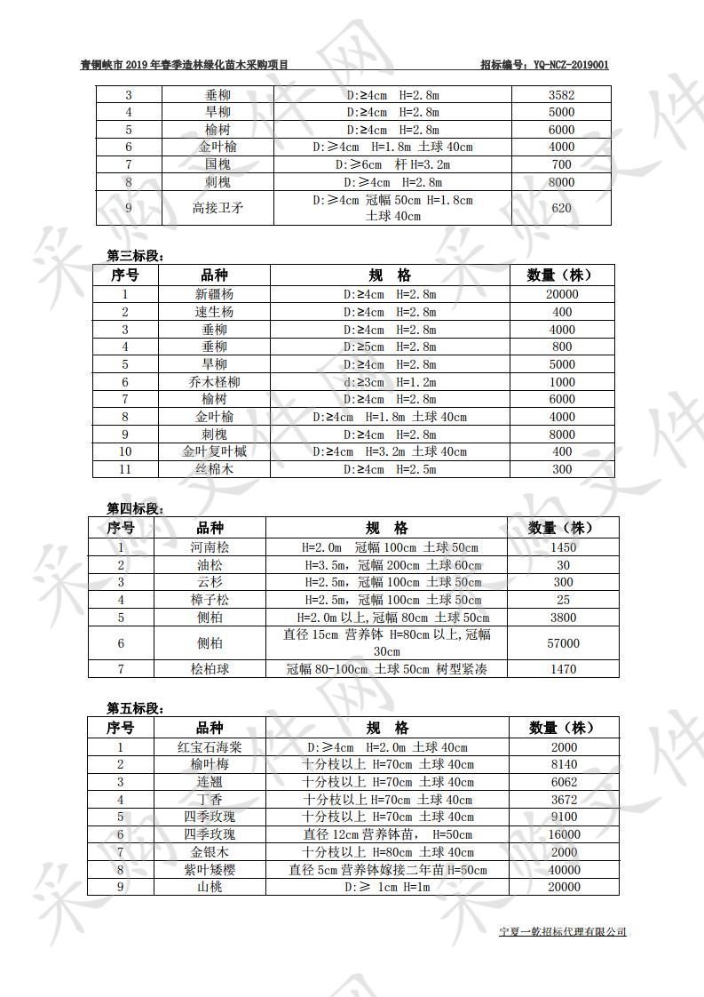 青铜峡市2019年春季造林绿化苗木采购项目三标段