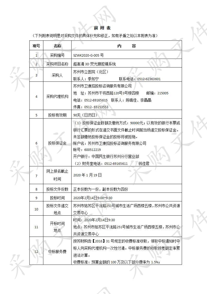 超高清3D荧光腹腔镜系统