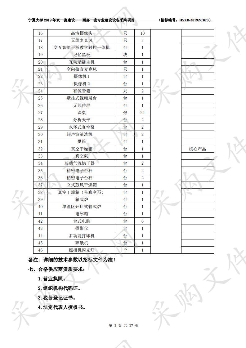 宁夏大学2019年双一流建设——西部一流专业建设设备采购项目三包