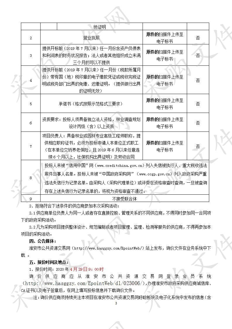 江苏盱眙天泉湖省级湿地公园范围及功能区调整方案及总体规划项目