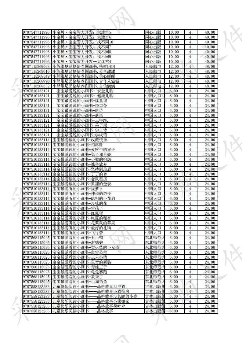 兴庆区教育局新建幼儿园设备采购项目