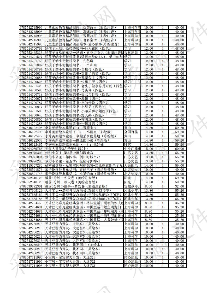 兴庆区教育局新建幼儿园设备采购项目