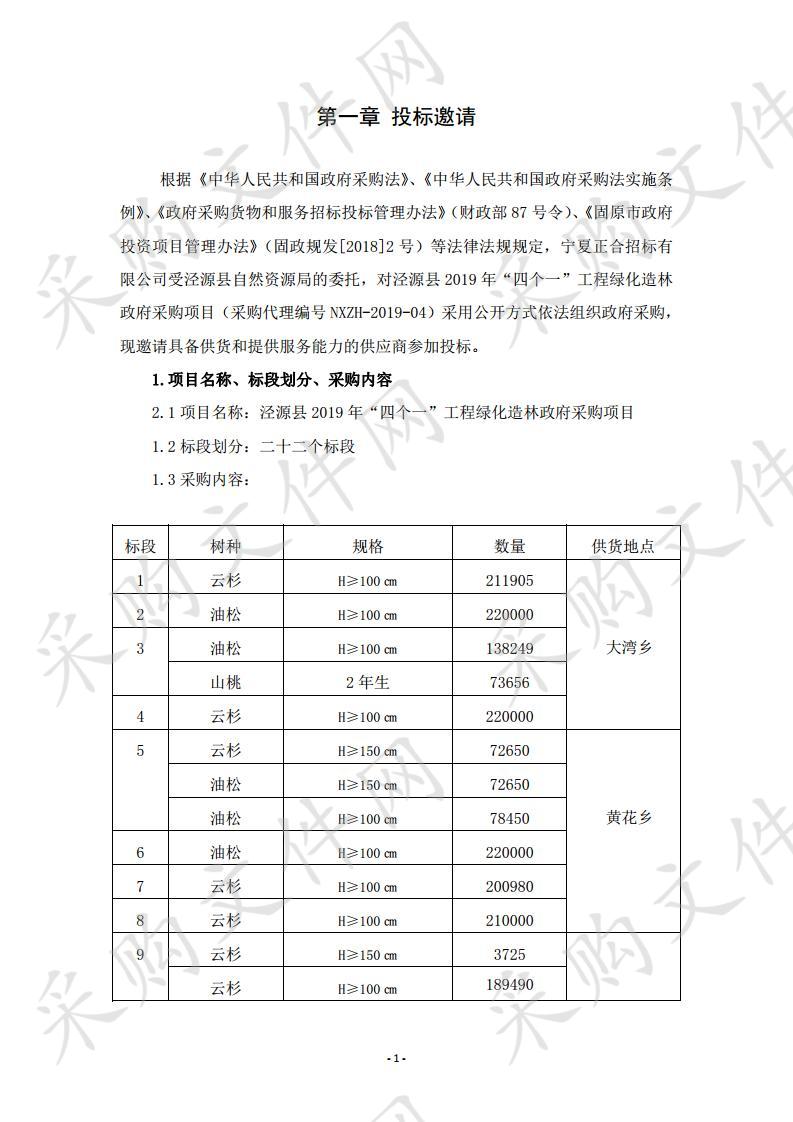 泾源县2019年“四个一”工程绿化造林政府采购项目