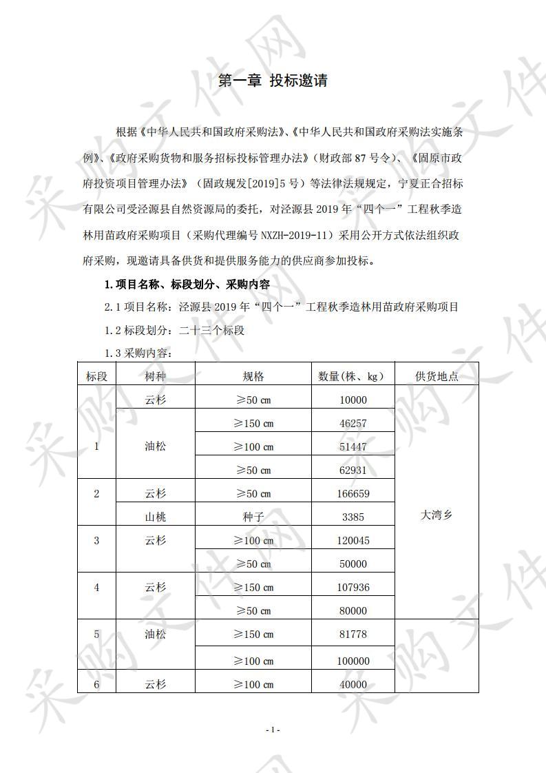 泾源县2019年“四个一”工程秋季造林用苗政府采购项目