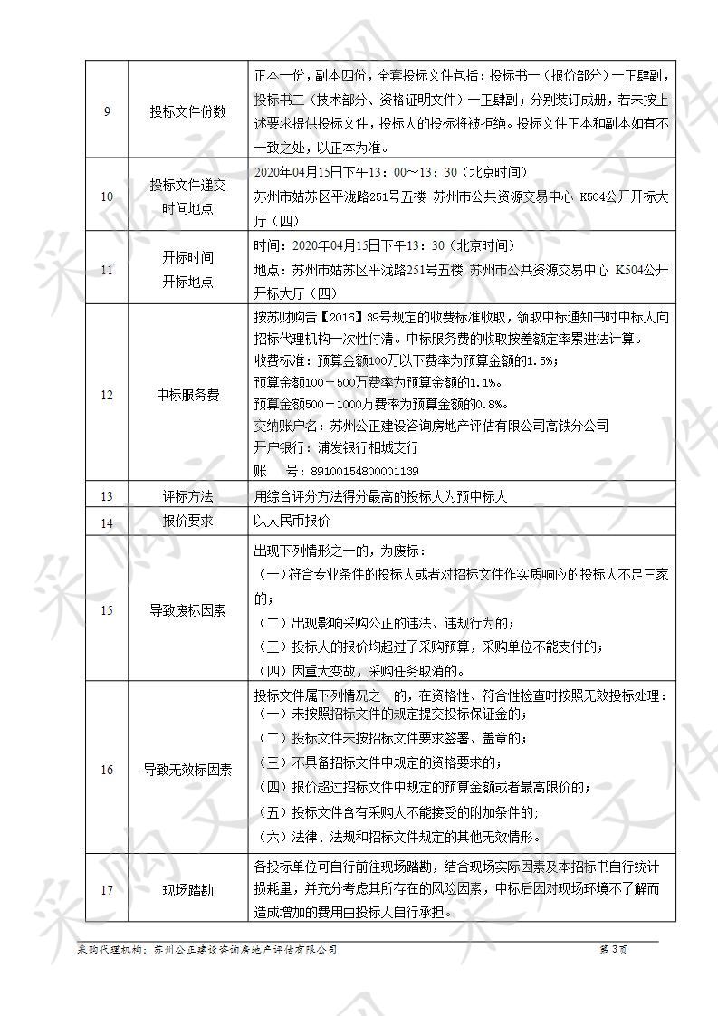 城区园林绿化建设项目年度综合测绘服务