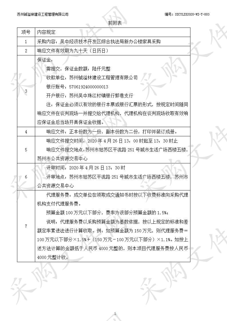 吴中经济技术开发区综合执法局新办公楼家具采购