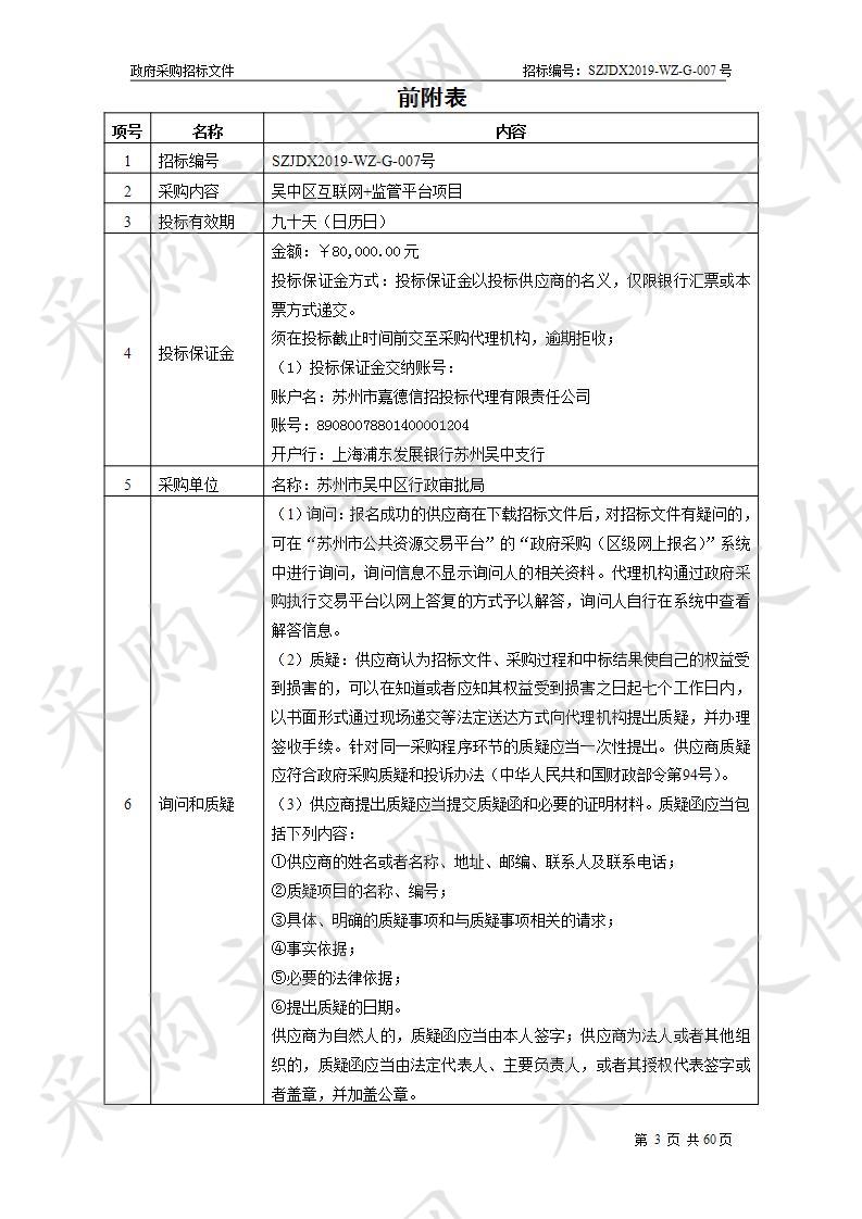 吴中区互联网+监管平台项目