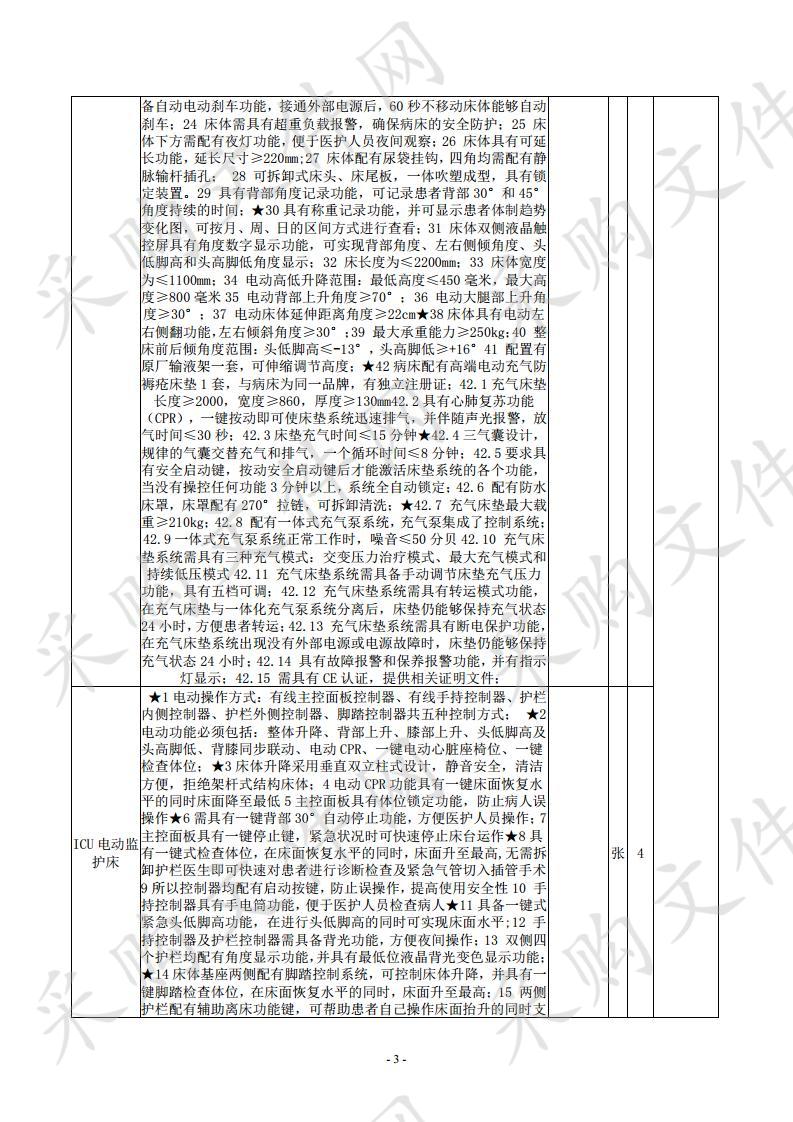 西吉县人民医院医用吊塔等急需设备政府采购项目