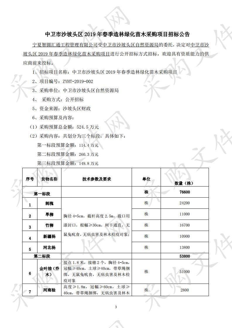 中卫市沙坡头区2019年春季造林绿化苗木采购项目