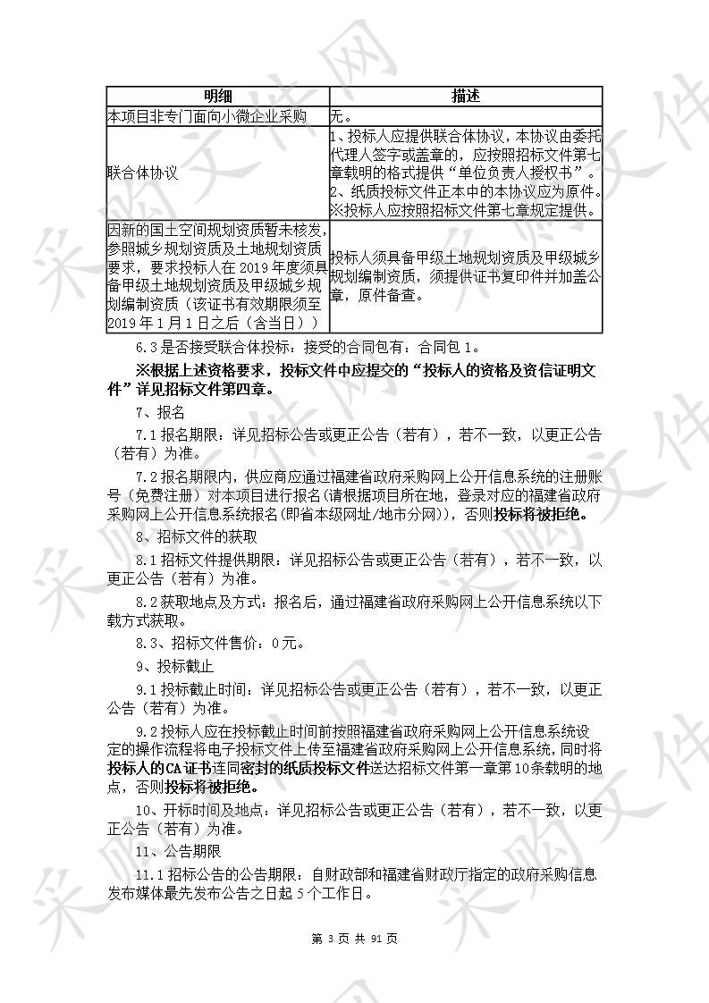 莆田市自然资源局莆田市国土空间总体规划编制项目服务类采购项目