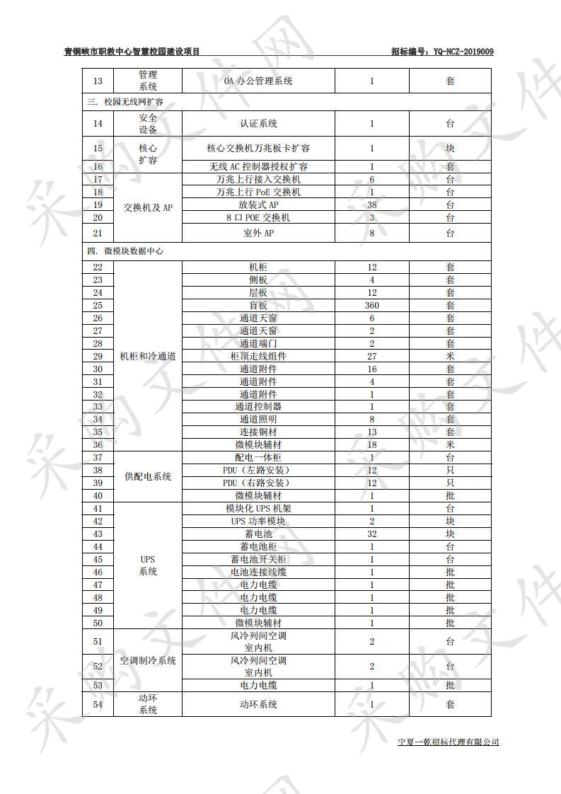 青铜峡市职教中心智慧校园建设项目