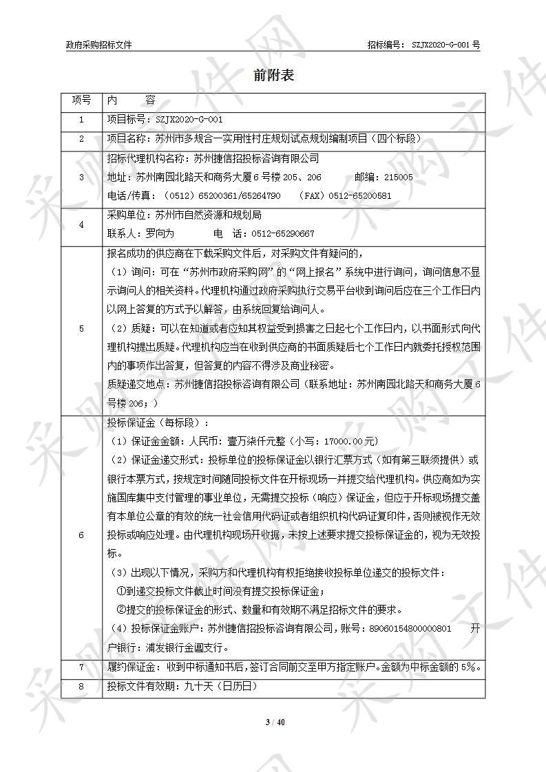 苏州市多规合一实用性村庄规划试点规划编制项目