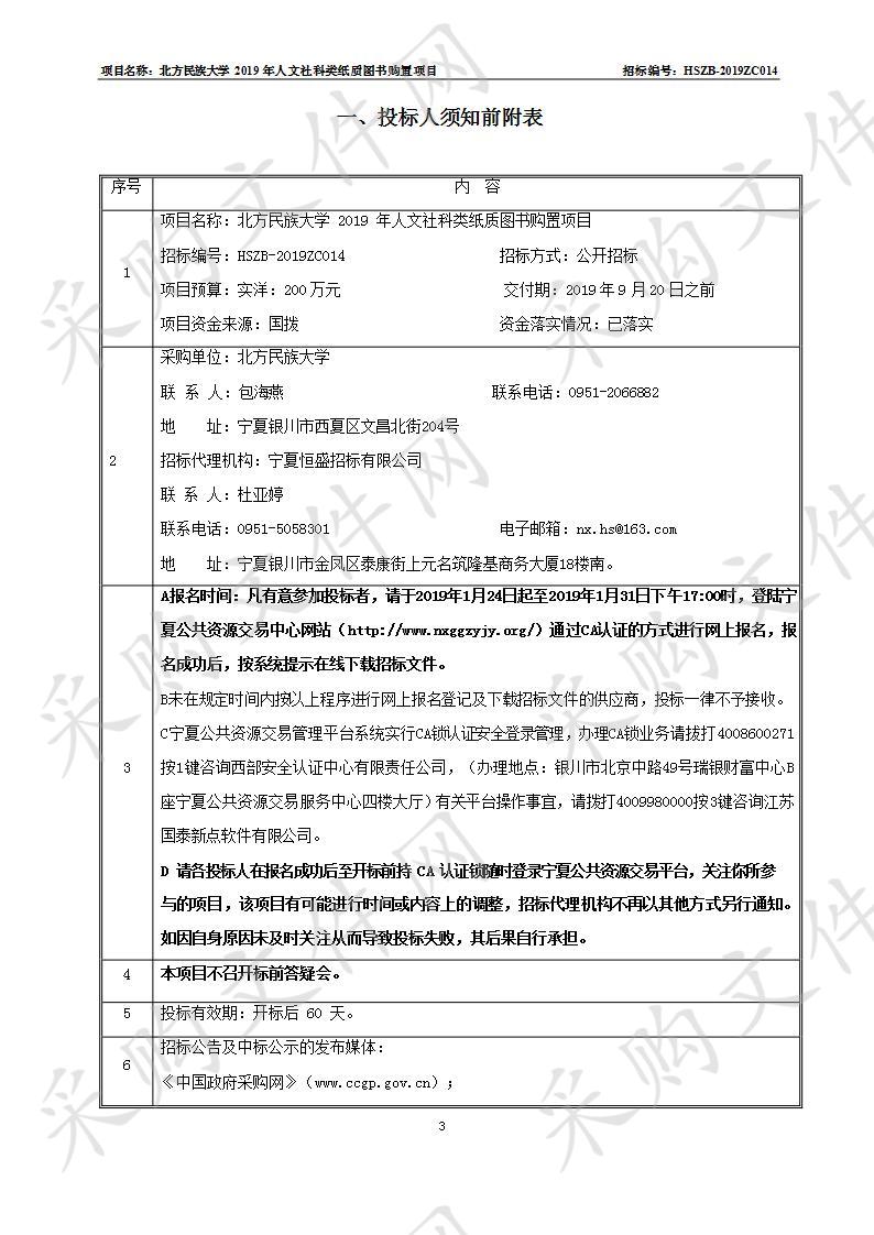 北方民族大学2019年人文社科类纸质图书购置项目