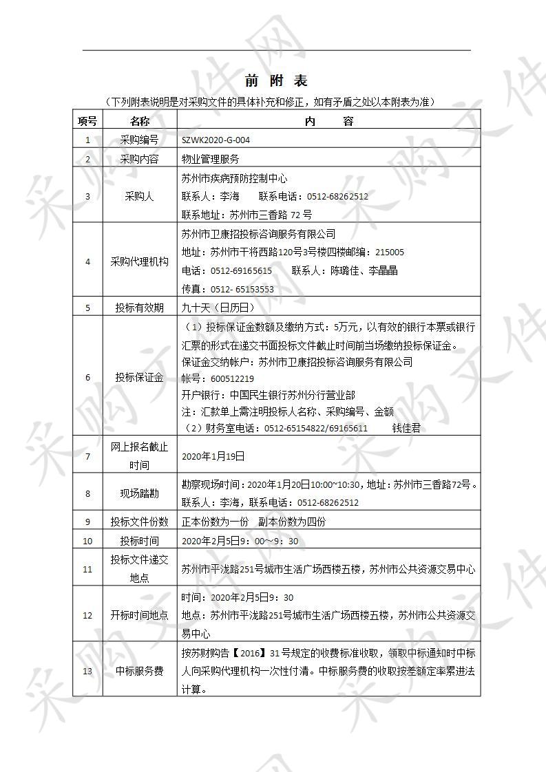 苏州市疾病预防控制中心物业管理服务