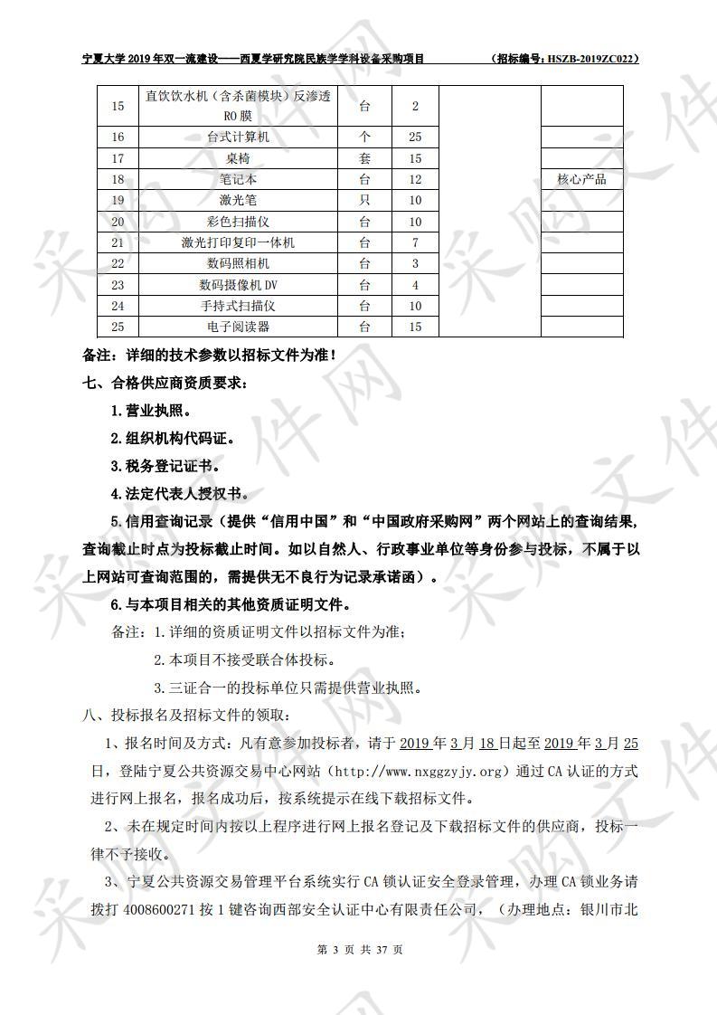 宁夏大学2019年双一流建设——西夏学研究院民族学学科设备采购项目