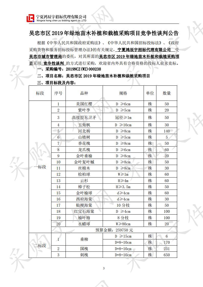 吴忠市区2019年绿地苗木补植和栽植采购项目五标段