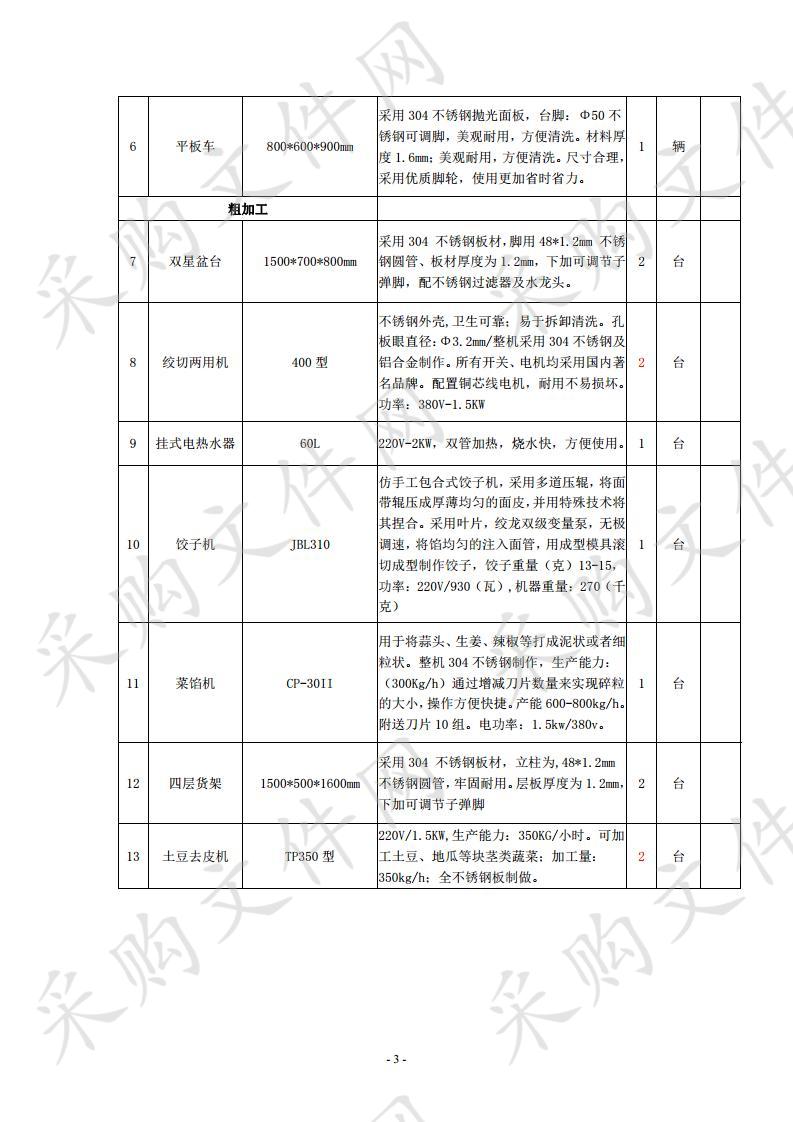 固原市老年活动中心厨房设备采购项目