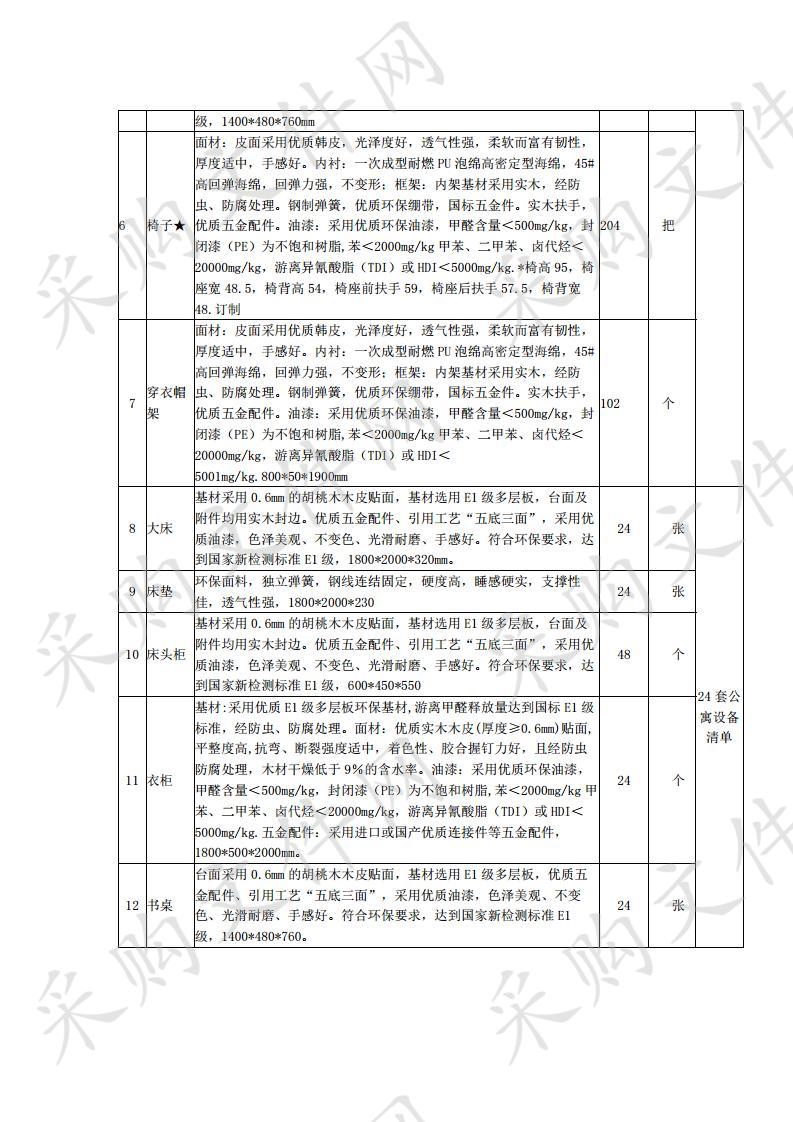 固原市老年活动中心家具用品采购项目二标段