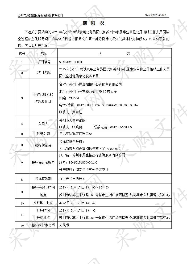 2020年苏州市考试录用公务员面试和苏州市市属事业单位公开招聘工作人员面试全过程信息化服务项目