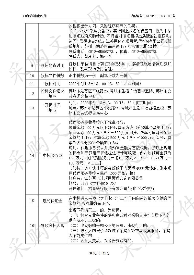 姑苏区2020年度建设及市政工程规划指标核定服务