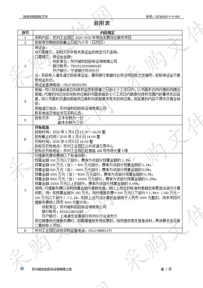 苏州工业园区2020-2022年绿色发展综合服务项目