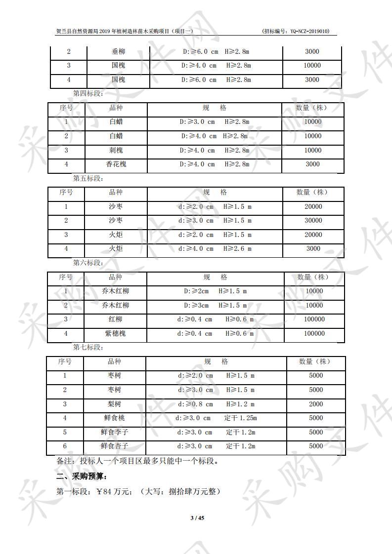 贺兰县自然资源局2019年植树造林苗木采购项目（项目一）