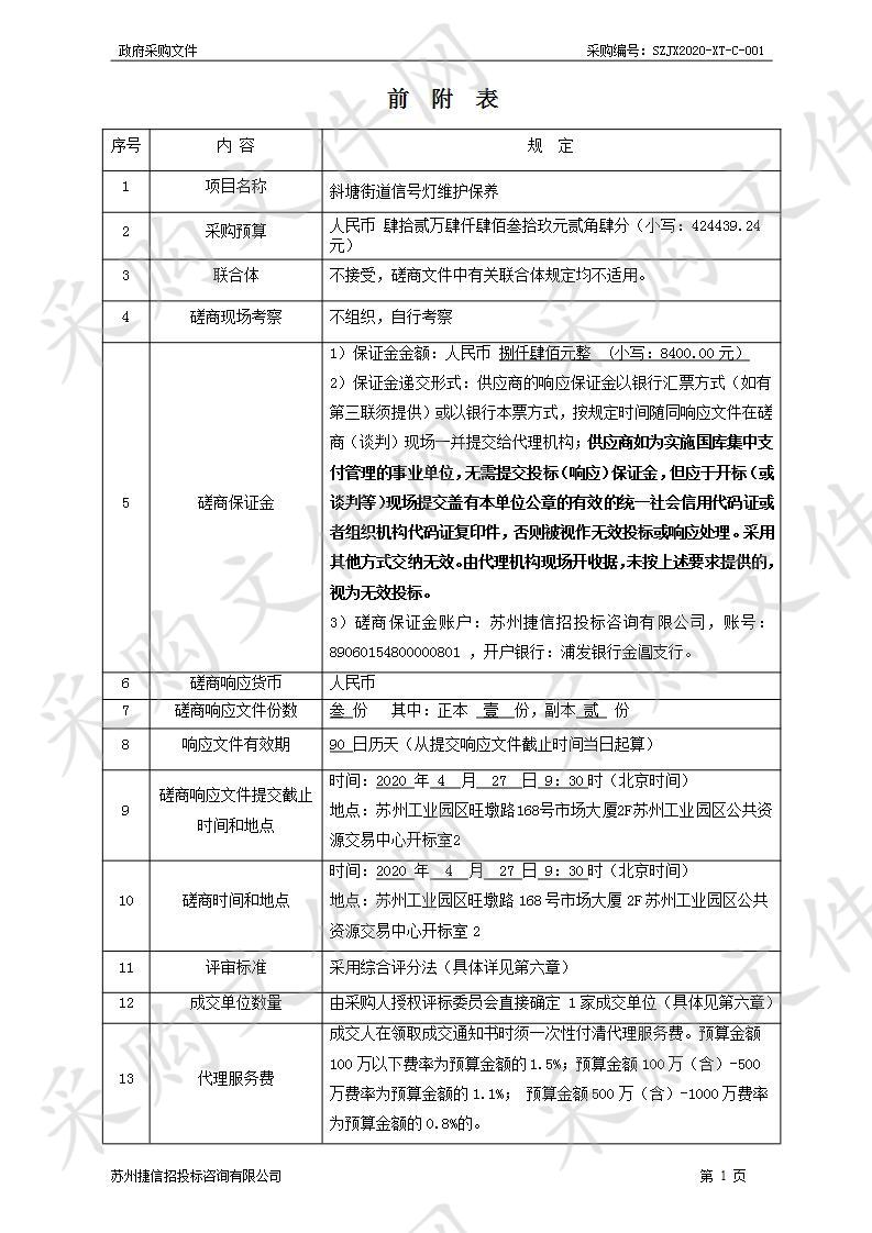 斜塘街道信号灯维护保养