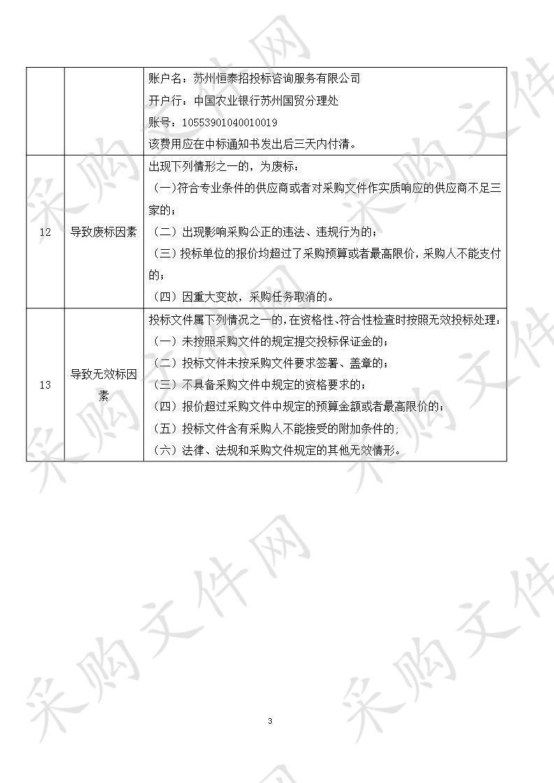 采购网安大数据赋能平台项目