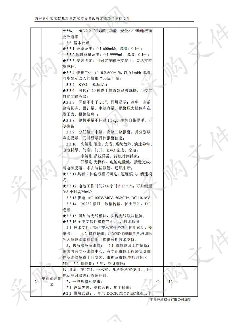 西吉县中医医院儿科急需医疗设备政府采购项目