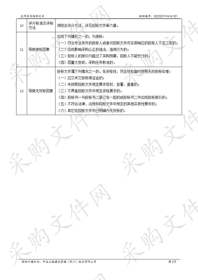 2020年度环境影响评价咨询服务