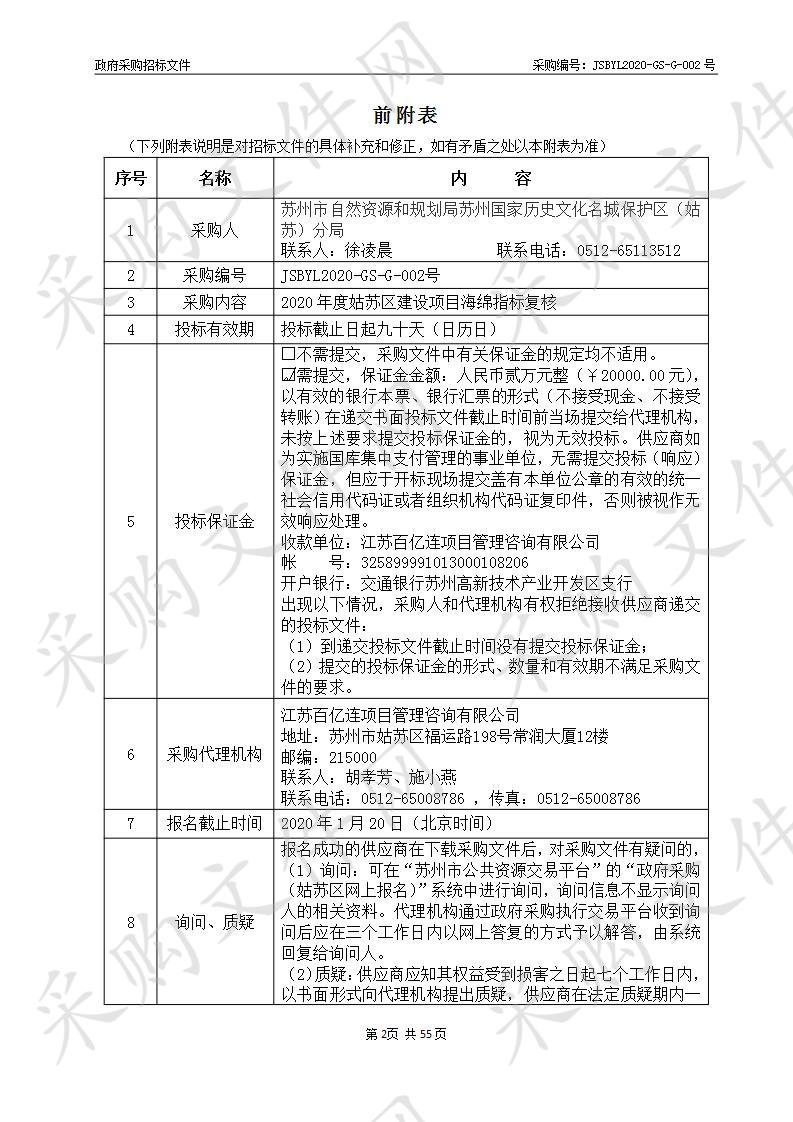 2020年度姑苏区建设项目海绵指标复核