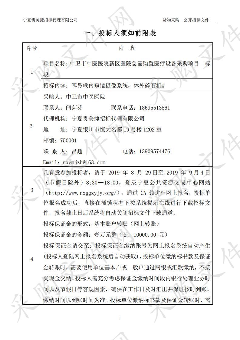 中卫市中医医院新区医院急需购置医疗设备采购项目