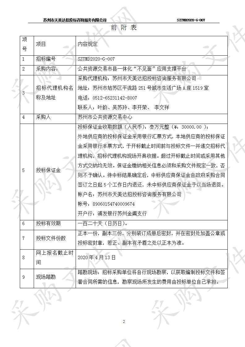 公共资源交易市县一体化“不见面”应用支撑平台