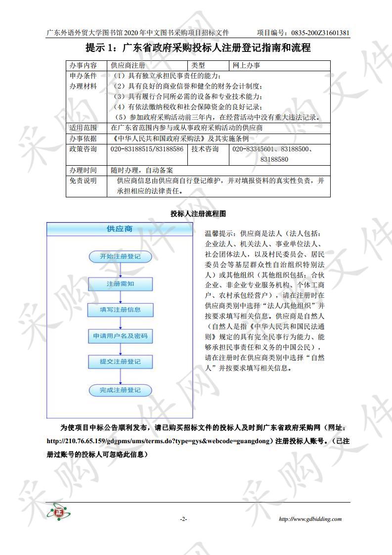 广东外语外贸大学图书馆2020年中文图书采购项目