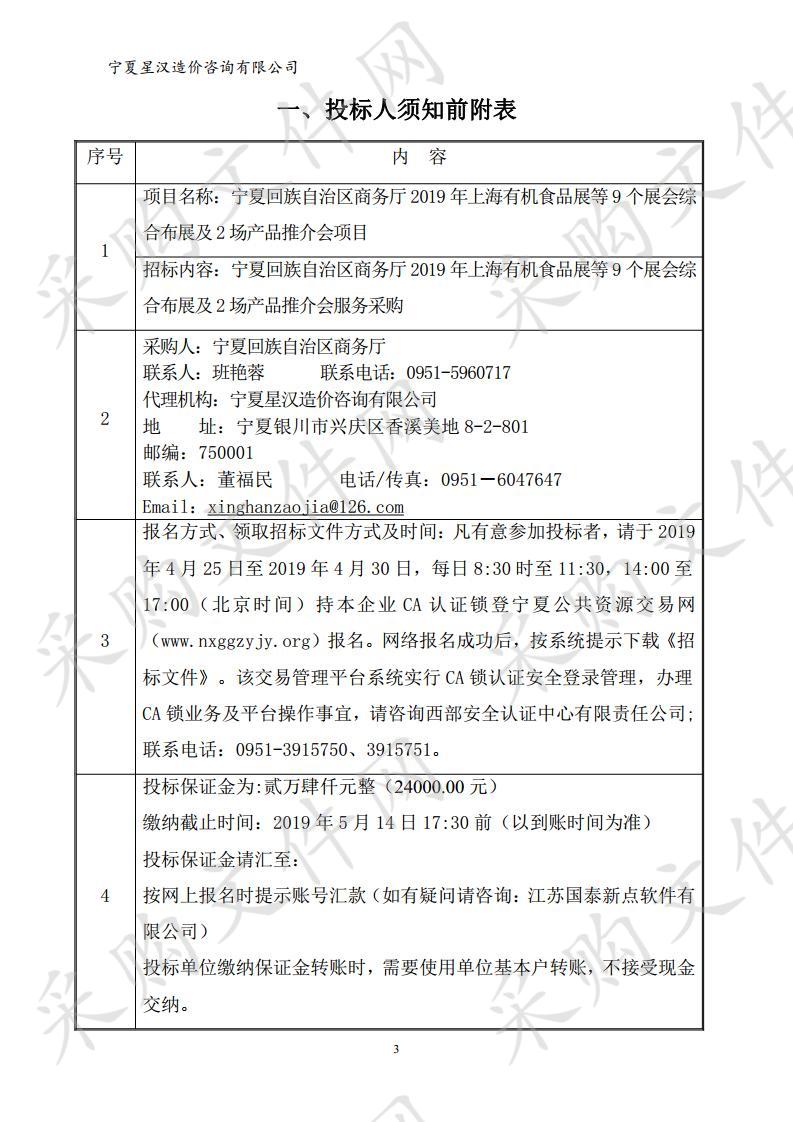 宁夏回族自治区商务厅2019年上海有机食品展等9个展会综合布展及2场产品推介会项目