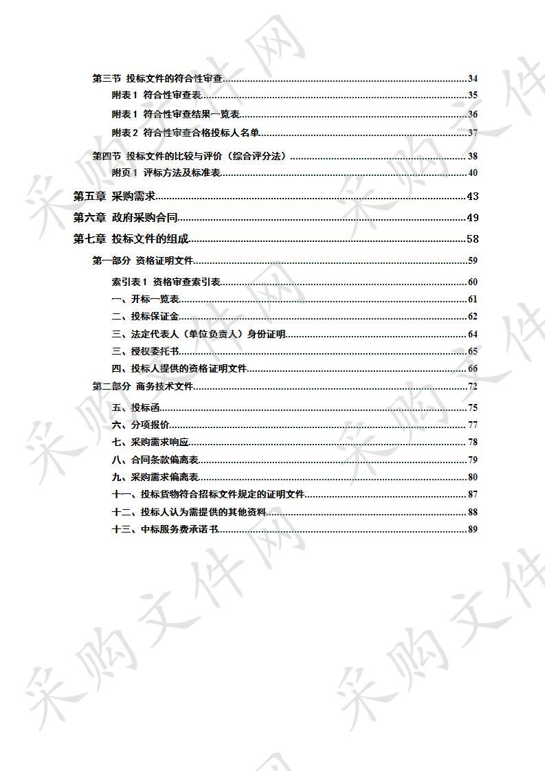 株洲市灯饰管理处钠灯泡及电气元器件采购