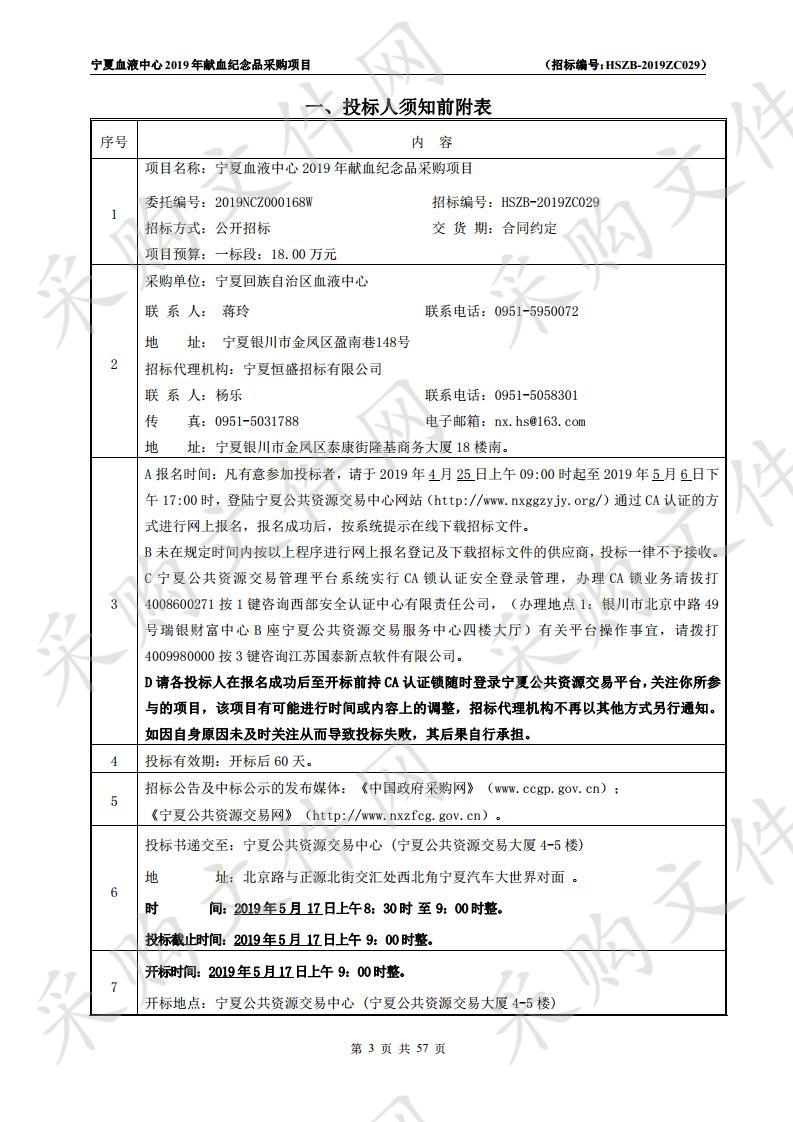 宁夏血液中心2019年献血纪念品采购项目（一标段）