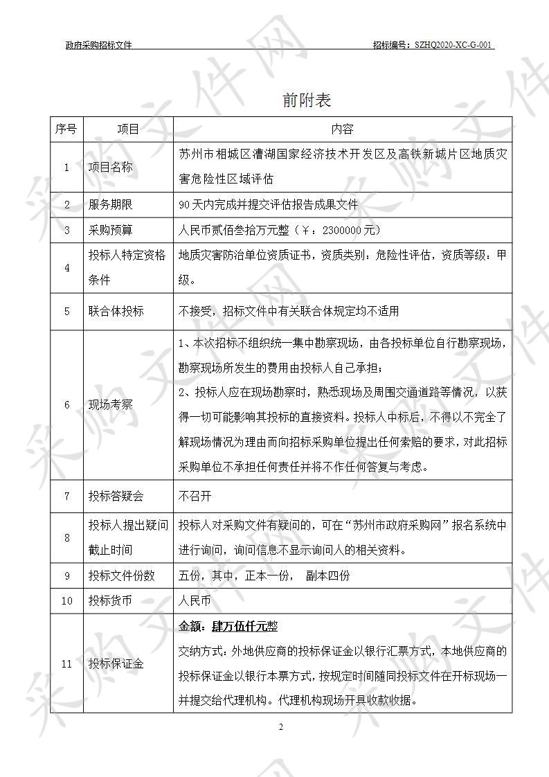 苏州市相城区漕湖国家经济技术开发区及高铁新城片区地质灾害危险性区域评估