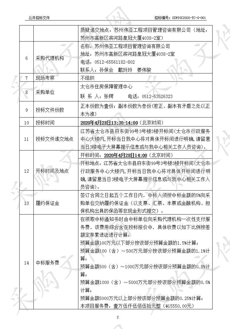 80%吡虫啉水分散粒剂项目